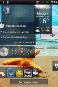 Sony Ericsson Xperia mini ST15i