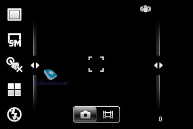 Sony Ericsson Xperia mini ST15i