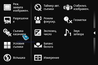 Sony Ericsson Xperia mini ST15i