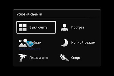 Sony Ericsson Xperia mini ST15i