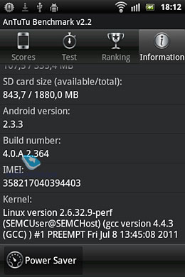 Sony Ericsson Xperia mini ST15i