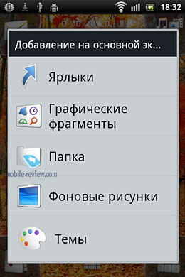 Sony Ericsson Xperia mini ST15i