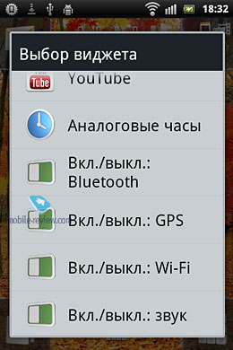 Sony Ericsson Xperia mini ST15i