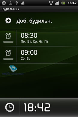 Sony Ericsson Xperia mini ST15i