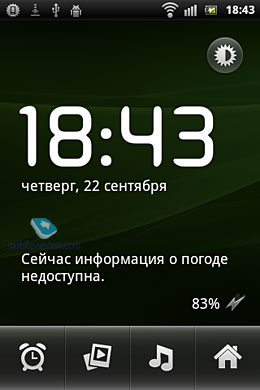 Sony Ericsson Xperia mini ST15i