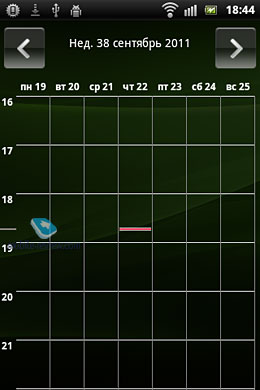 Sony Ericsson Xperia mini ST15i
