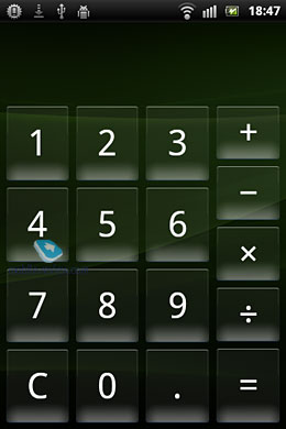 Sony Ericsson Xperia mini ST15i