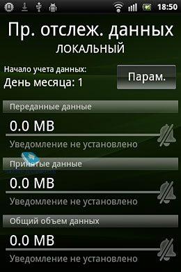 Sony Ericsson Xperia mini ST15i