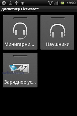 Sony Ericsson Xperia mini ST15i