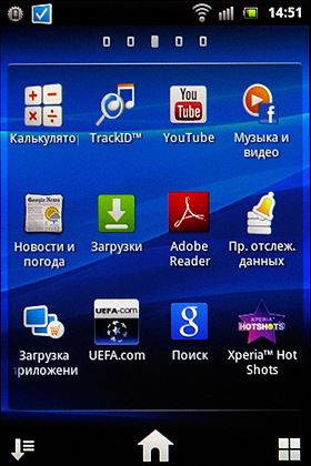 Sony Ericsson Xperia mini ST15i