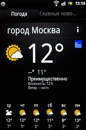 Sony Ericsson Xperia mini ST15i