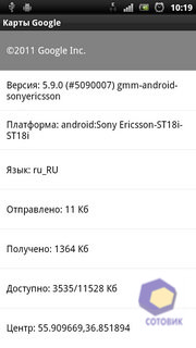 Sony Ericsson Xperia ray ST18i