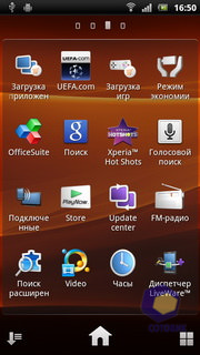 Sony Ericsson Xperia ray ST18i