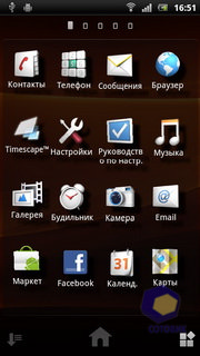 Sony Ericsson Xperia ray ST18i