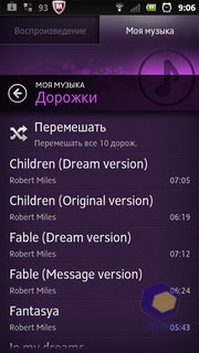 Sony Xperia P (LT22i). Скриншоты