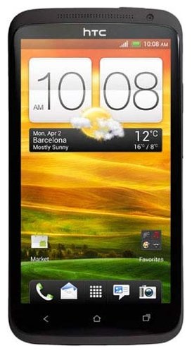 Обзор Sony XPERIA S