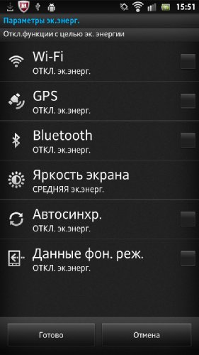 Обзор Sony XPERIA S