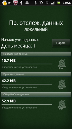 Sony Xperia U. Скриншоты