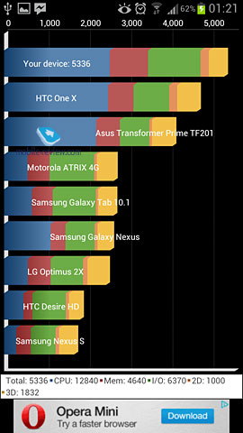  Sony Xperia T