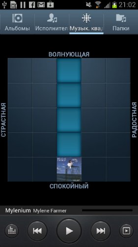 Samsung Galaxy S III vs HTC One X