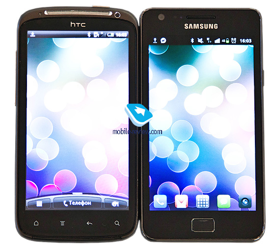 Samsung Galaxy S II vs HTC Sensation