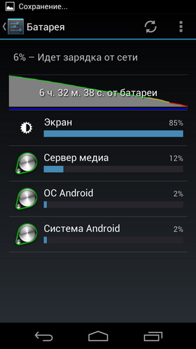 Sony Xperia S vs Samsung Galaxy Nexus. Скриншоты